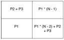 algoritmiada-2012/runda-3/solutii/swaps