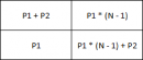 algoritmiada-2012/runda-3/solutii/swaps