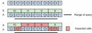 blog/square-root-trick