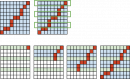 blog/square-root-trick