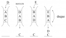 deque-si-aplicatii