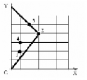 problema/insula2