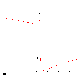 utilizator/cosser